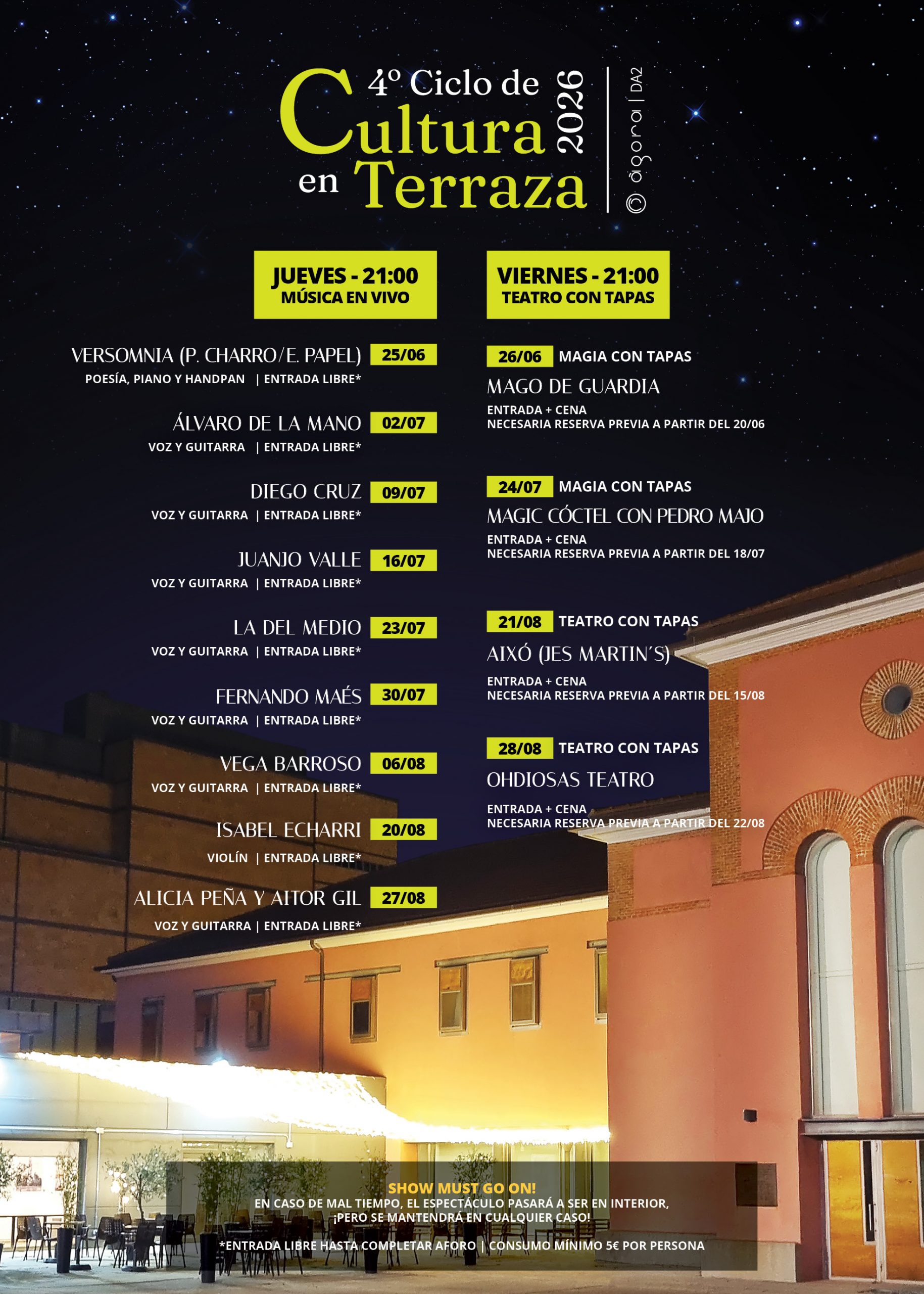 eventos Agora DA2 cultura en terraza, 3er ciclo, 2025